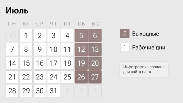 Как отдыхаем в июле 2025 года: выходные и рабочие дни месяца